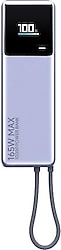 Xiaomi 165 W 10000 mAh Hızlı Şarj Powerbank