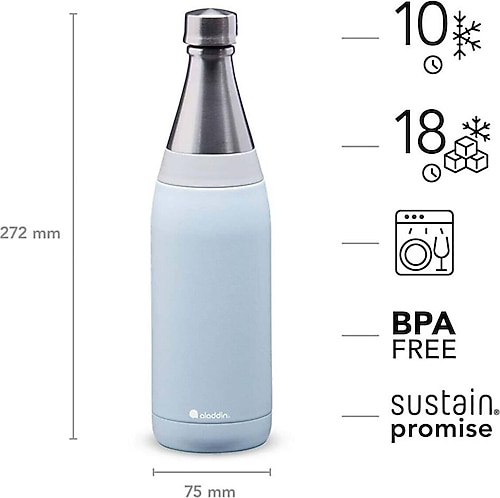 Aladdin Fresco Thermavac Trinkflasche Edelstahl 0.6L Lava Black – Thermosflasche Auslaufsicher - Hält 10 Stunden Kalt - Wasserflasche BPA-Frei - Thermoskanne Spülmaschinenfest: Tests, Infos & Preisvergleich Aladdin Fresco Thermavac Trinkflasche Edelstahl 0.6L Lava Black – Thermosflasche Auslaufsicher - Hält 10 Stunden Kalt - Wasserflasche BPA-Frei - Thermoskanne Spülmaschinenfest: Tests, Infos & Preisvergleich