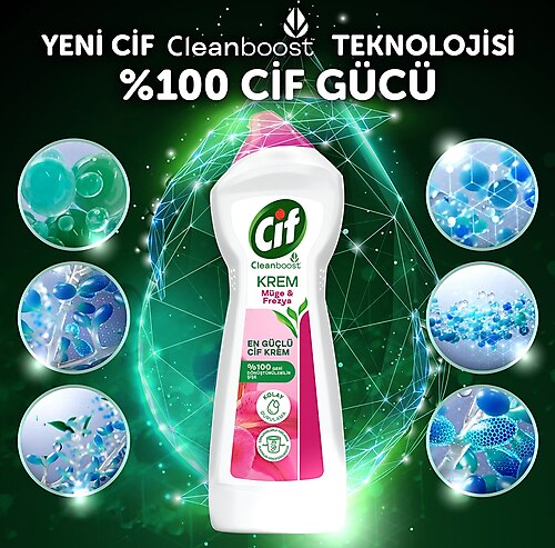 Cif Cleanboost Winter Warmth Warmth 500ml - FabFinds