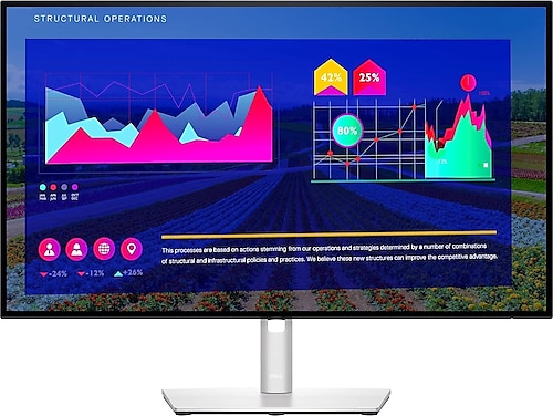 Dell UltraSharp U2722D 27