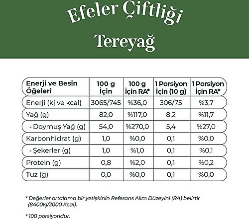 Efeler Çiftliği Tereyağı 1 kg Fiyatları, Özellikleri ve Yorumları | En ...