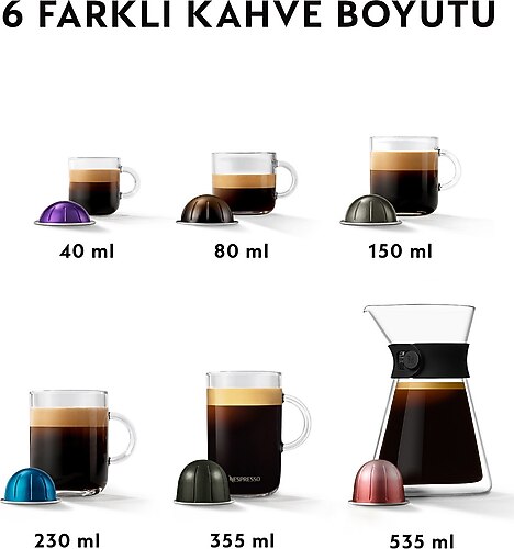 Nespresso Vertuo Next Bundle Kapsül Kahve Makinesi Fiyatları ...